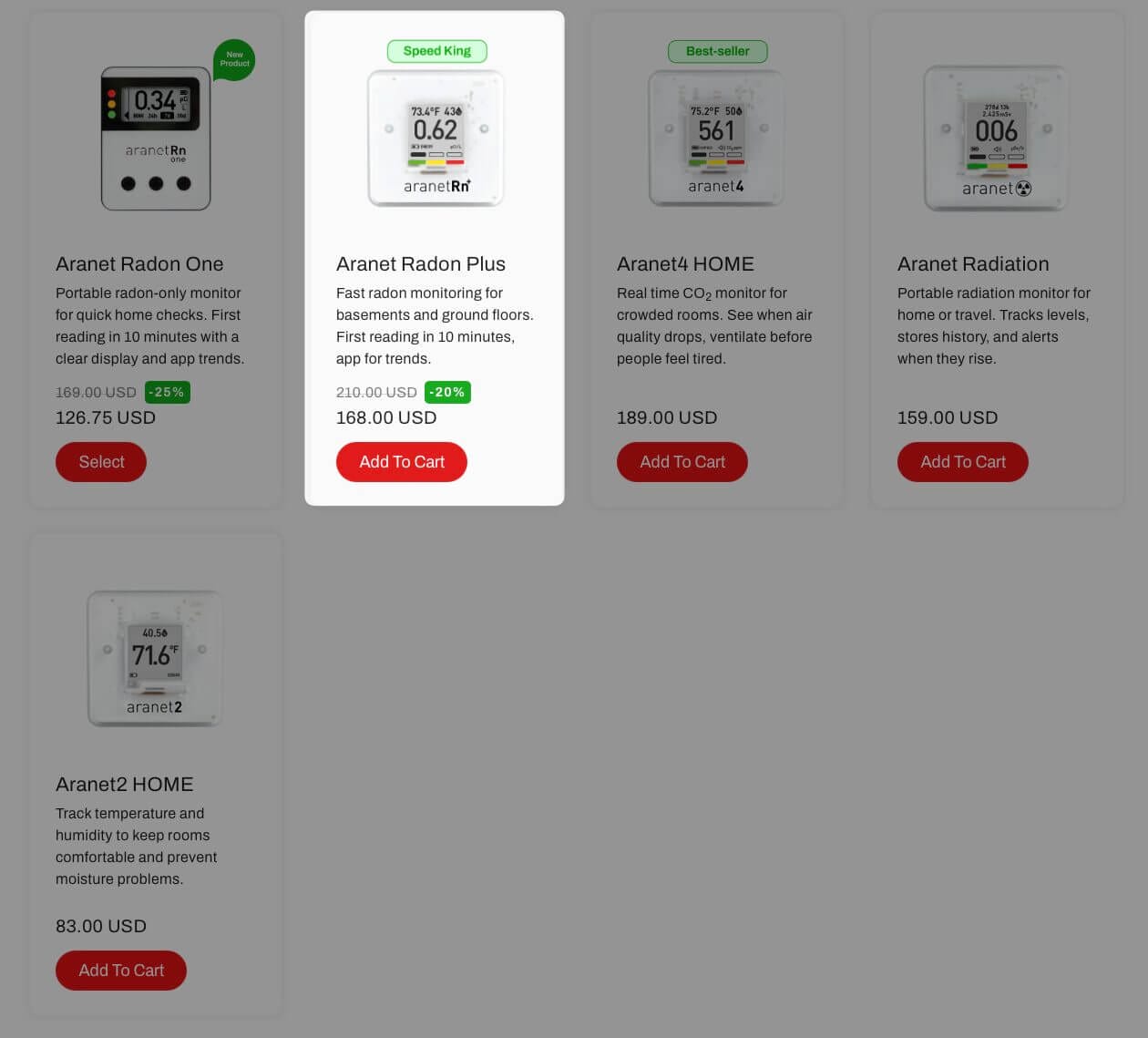 Aranet Radon One - A Cheaper Radon Plus? 3 Aranet Radon Plus