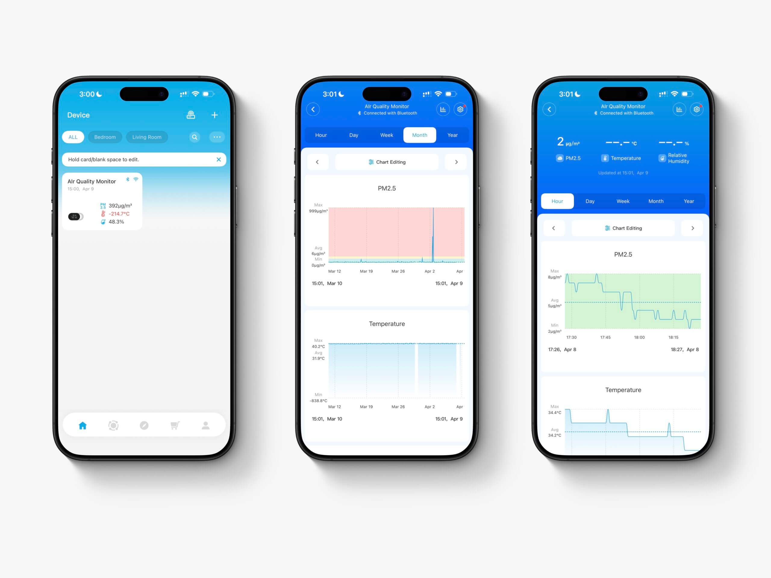 Govee Air Quality Monitor Review - The Best Budget Pm2.5 Monitor? 14 Govee Home Application
